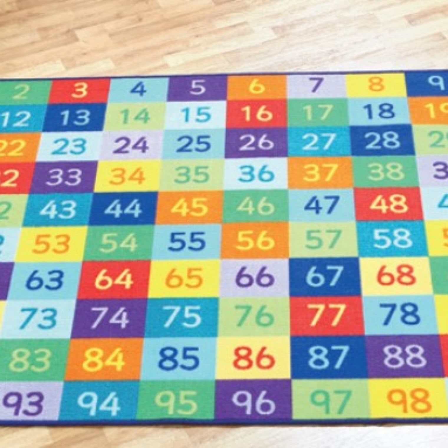 Rainbow numbers carpets